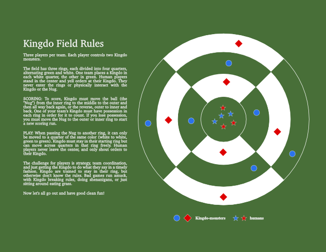 Field Game Rules
